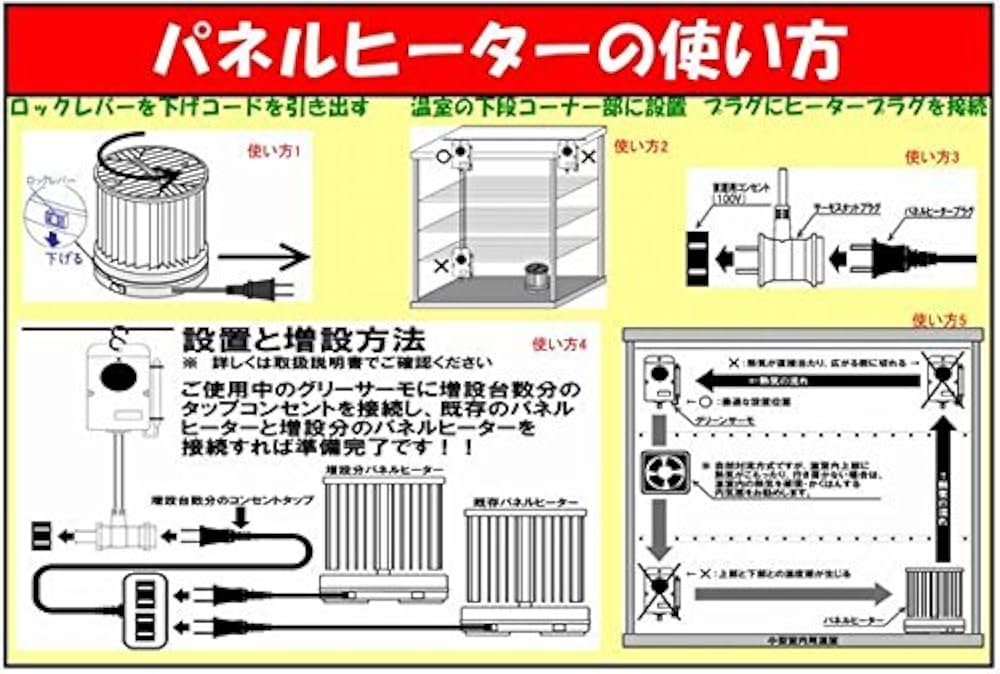 【専用】小型温室用パネルヒーター250w 昭和精機工業 パネルヒーター 250W サーモ無し 増設用 SP-250